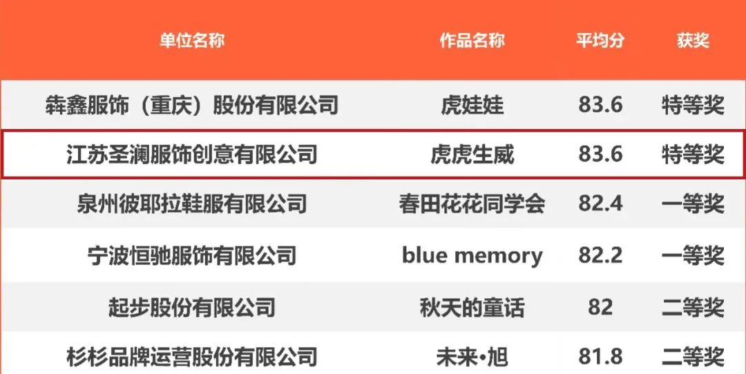 弘扬工匠精神 成就出彩人生 江苏圣澜服饰公司关工委举办青年教育主题讲座